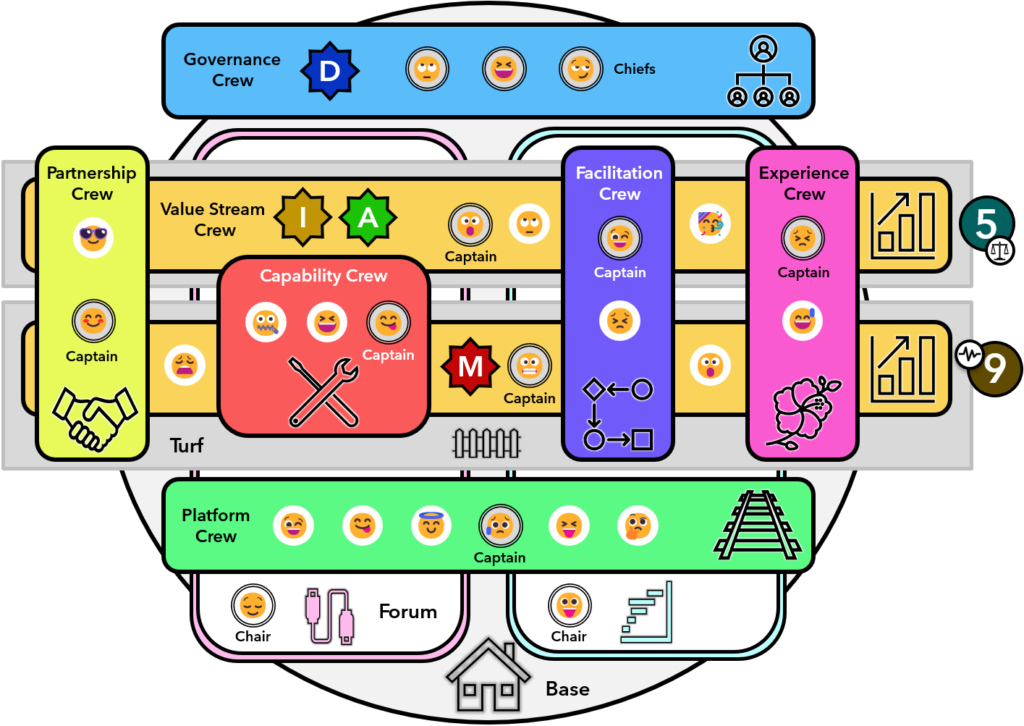 unFIX model